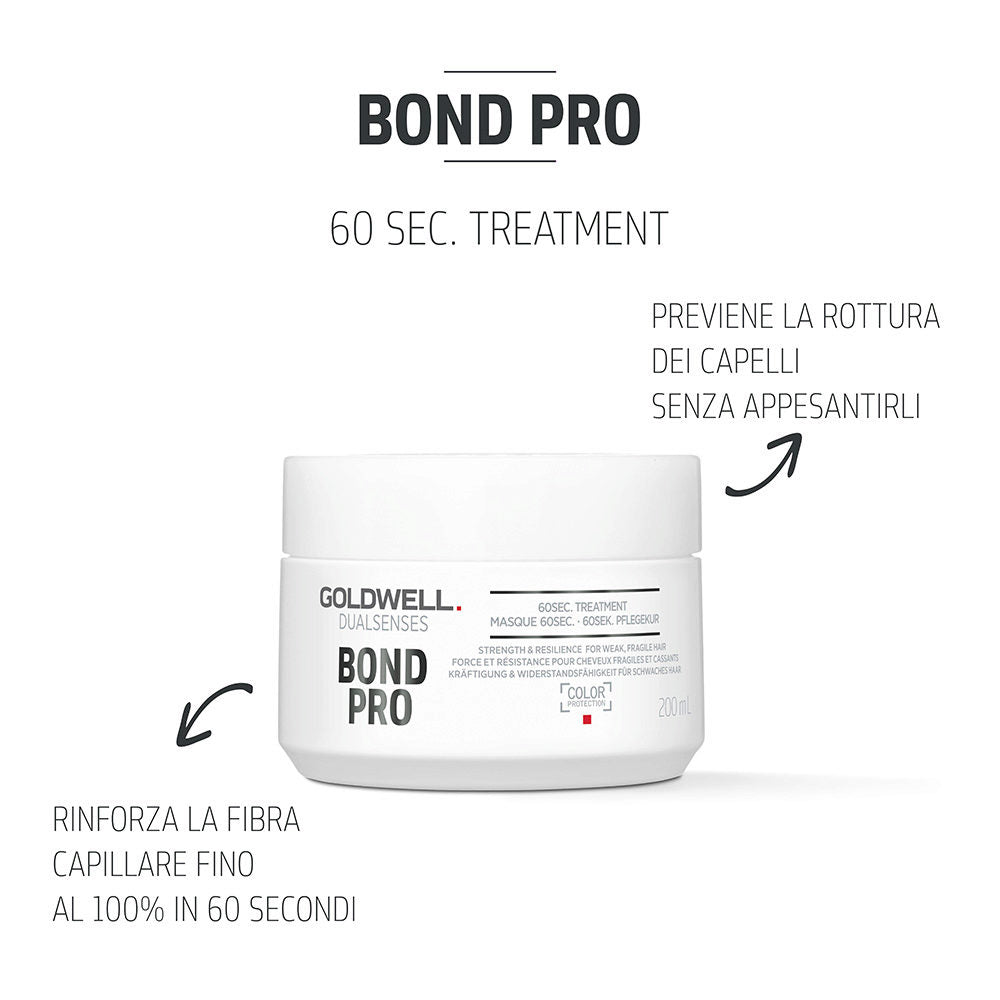 Goldwell Dualsenses Bond Pro 60Sec Treatment 200ml