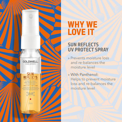 KIT Dualsenses Sun Reflects
